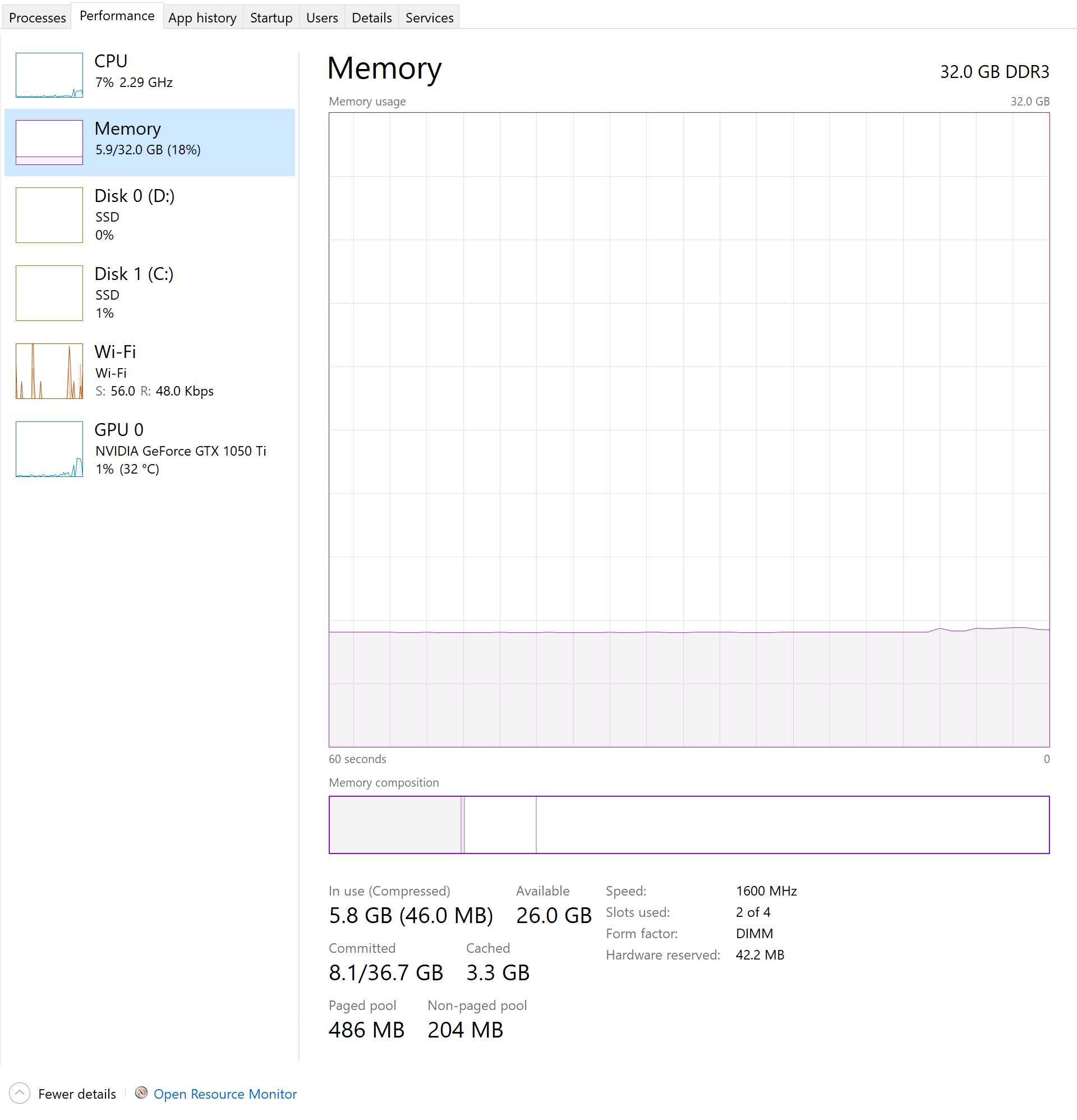 DELL T3600 : Xeon E5-1620 3.6 / GTX 1050 Ti 4GB / 32GB RAM / SSD 650