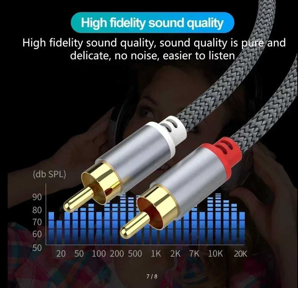 Межблочный Hi-Fi аудиокабель RCA 1.5 м,