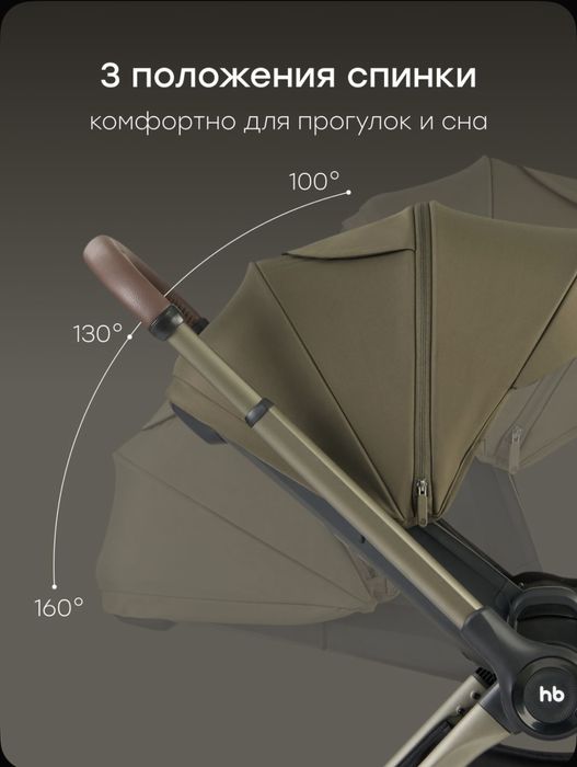 Продам прогулочную коляску MAGNA от Happy Baby
