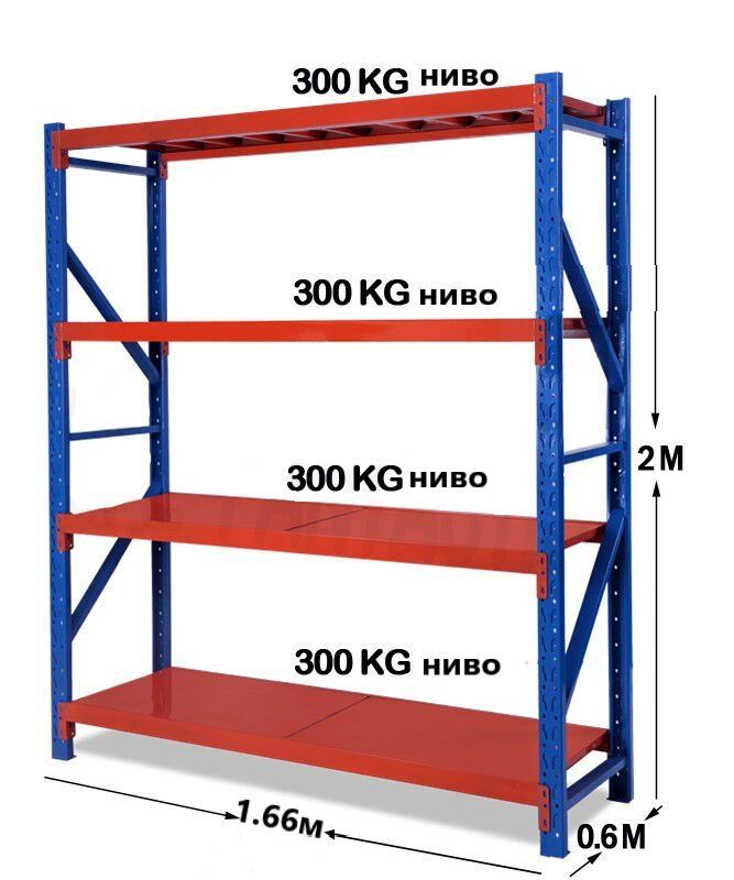 Професионални стелажи 300кг ниво ТОП ЦЕНА