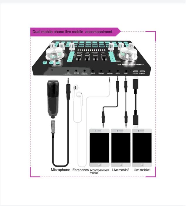 Mixer audio pentru studio Live profesionala