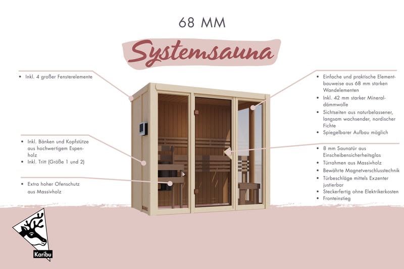 Вътрешна сауна Irava от Karibu, немско качество и уют у дома