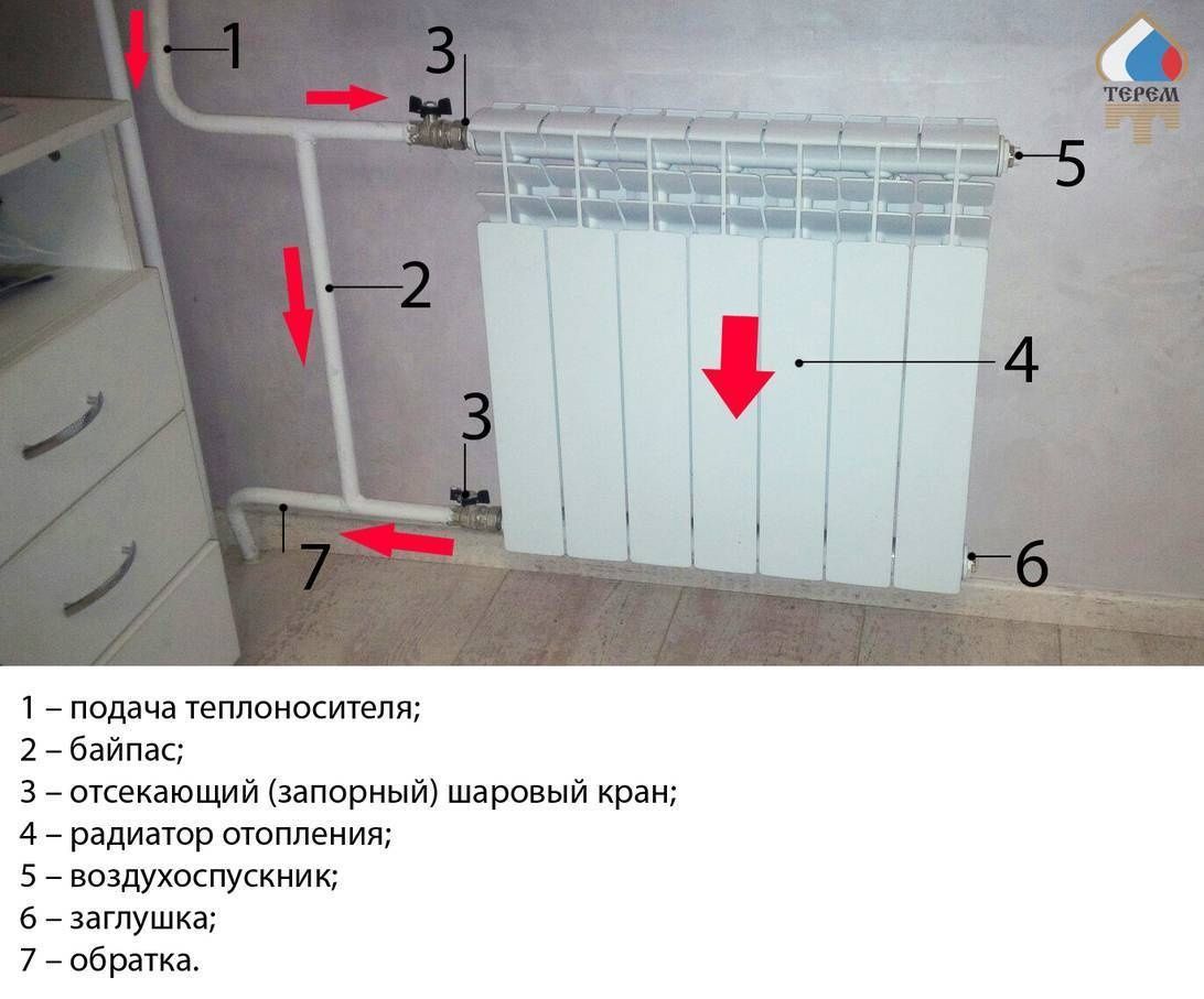 Сантехник Услуга