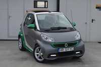 Smart fortwo Cabrio Brabus Tailor Made Automat