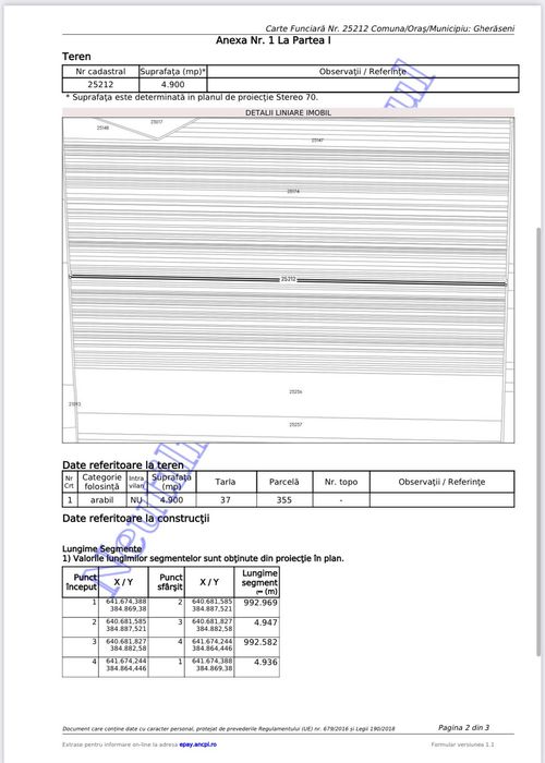 Terenuri agricole de vânzare în Gherăseni, Buzău – 2.400 si 4.900