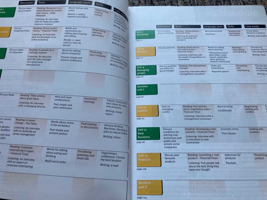 3 Tipuri de Materiale de Studiu in Engleza - Student's book, Workbook