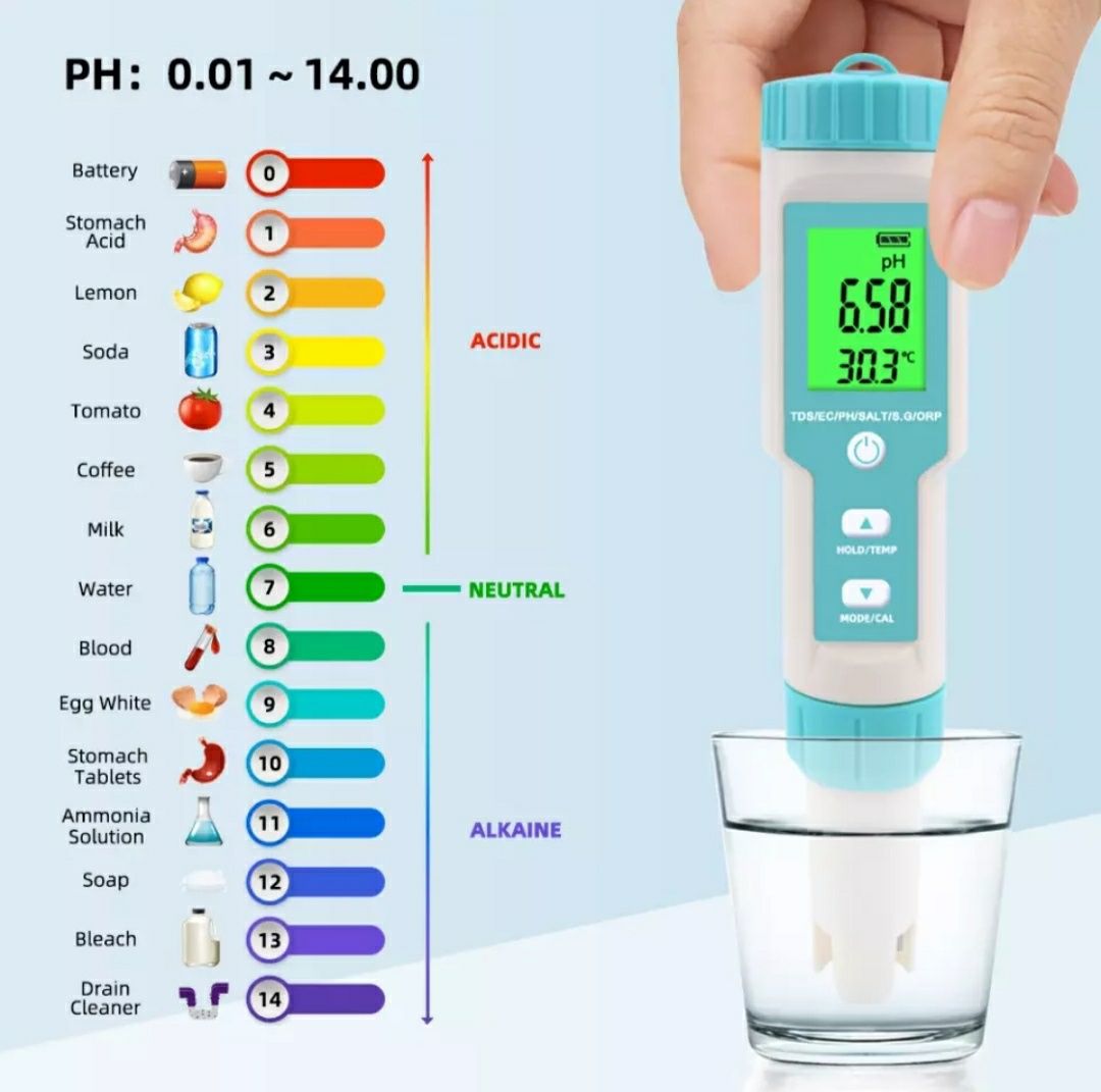 ORP metr, ОВП метр+PH+TDS+EC+температура