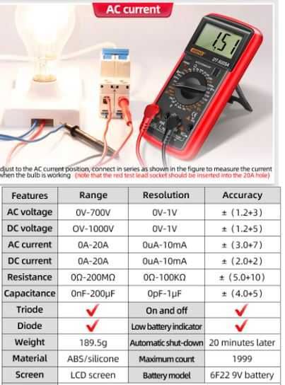 Цифров мултиметър DT9205M