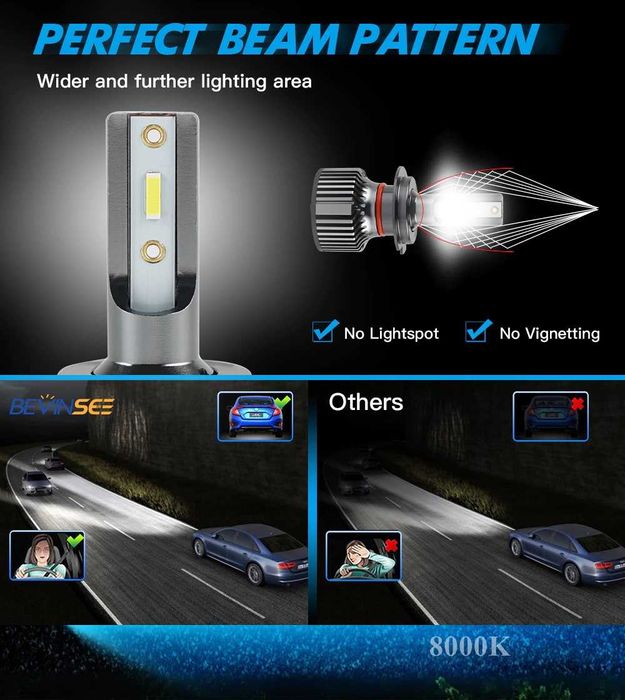 Becuri auto LED Bevinsee H1 - H3 - H4 - H7 - H8 - H9 - H11 12V 6000K