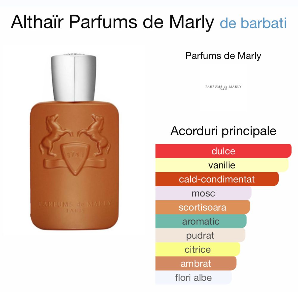 Althair Parfums de Marly 125ml