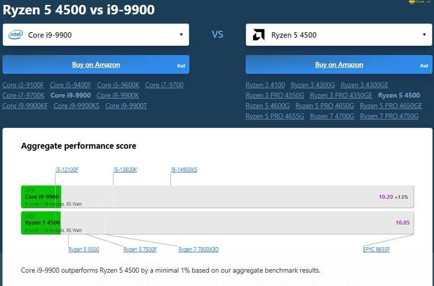 Kit Gaming Ryzen 7 5700G 8/16 Core + 32GB DDR4 / Ryzen5 4500 (6/12)