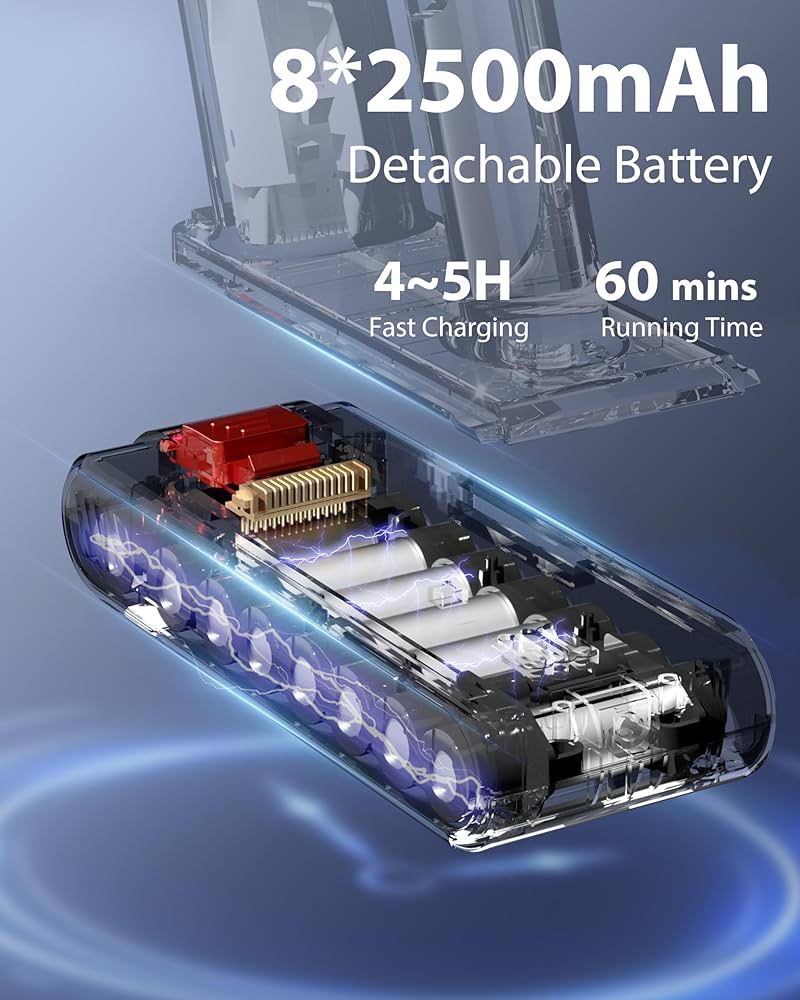Мощна Безжична прахосмукачка Prettycare, 45Kpa/560W