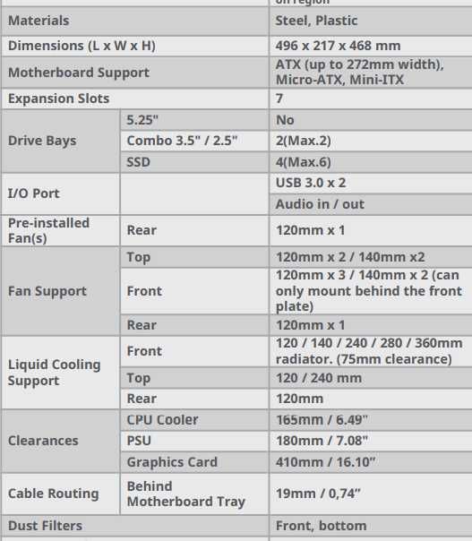 Кутия Cooler Master MasterBox MB510L