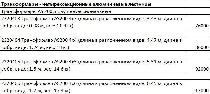 Вышка-тура алюминиевая AS1411 Лестница Стремянка