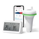 Inkbird WiFi термометър за басейн и Gateway с  температура и влажност
