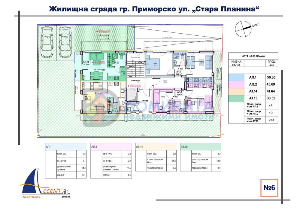 Продава се Едностаен апартамент в Приморско - 38 кв.м за 1448 €/кв.м - Снимка #6