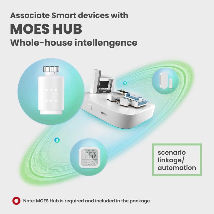 Smart термостат/термоглава Moes, Tuya ZigBee hub, сензор за прозорец