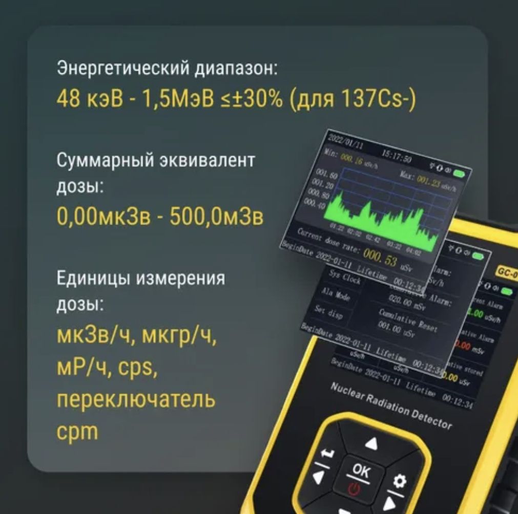 Дозиметр Измеритель радиации Fnirsi GC-01