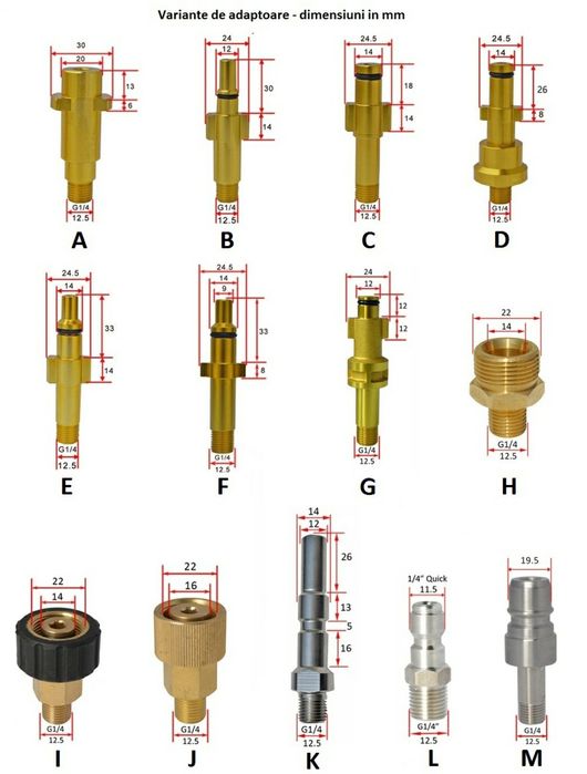 Lance spumare frisca zapada Bosch Karcher Stanley Ruris Yamato Grizzly