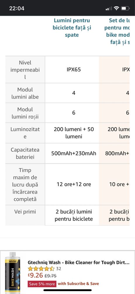 Stopuri bicicleta cu cabluri de încărcare USB