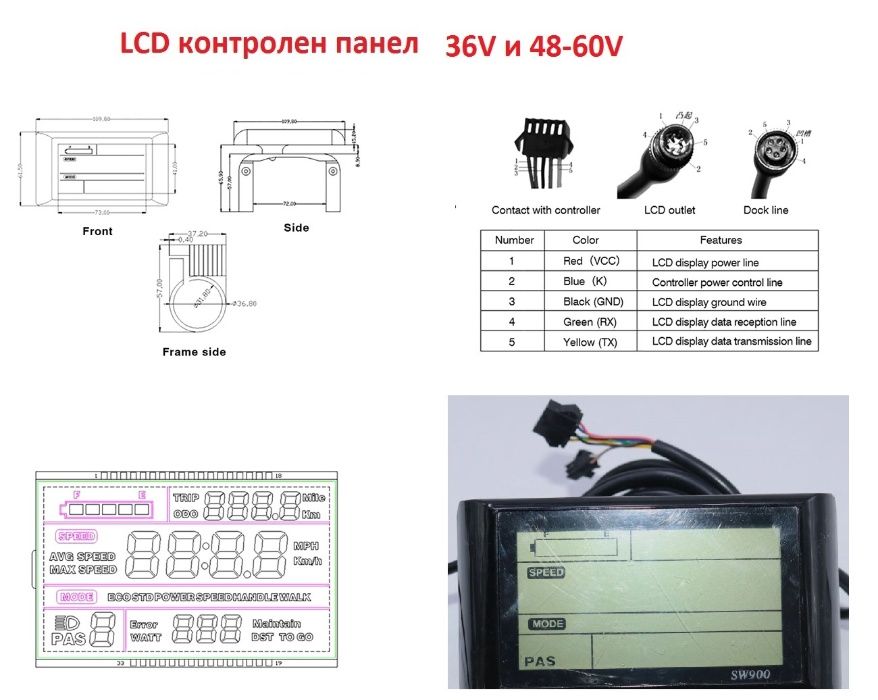 24-84V Универсални BLDC контролери със/без сензори с дисплей dual mode