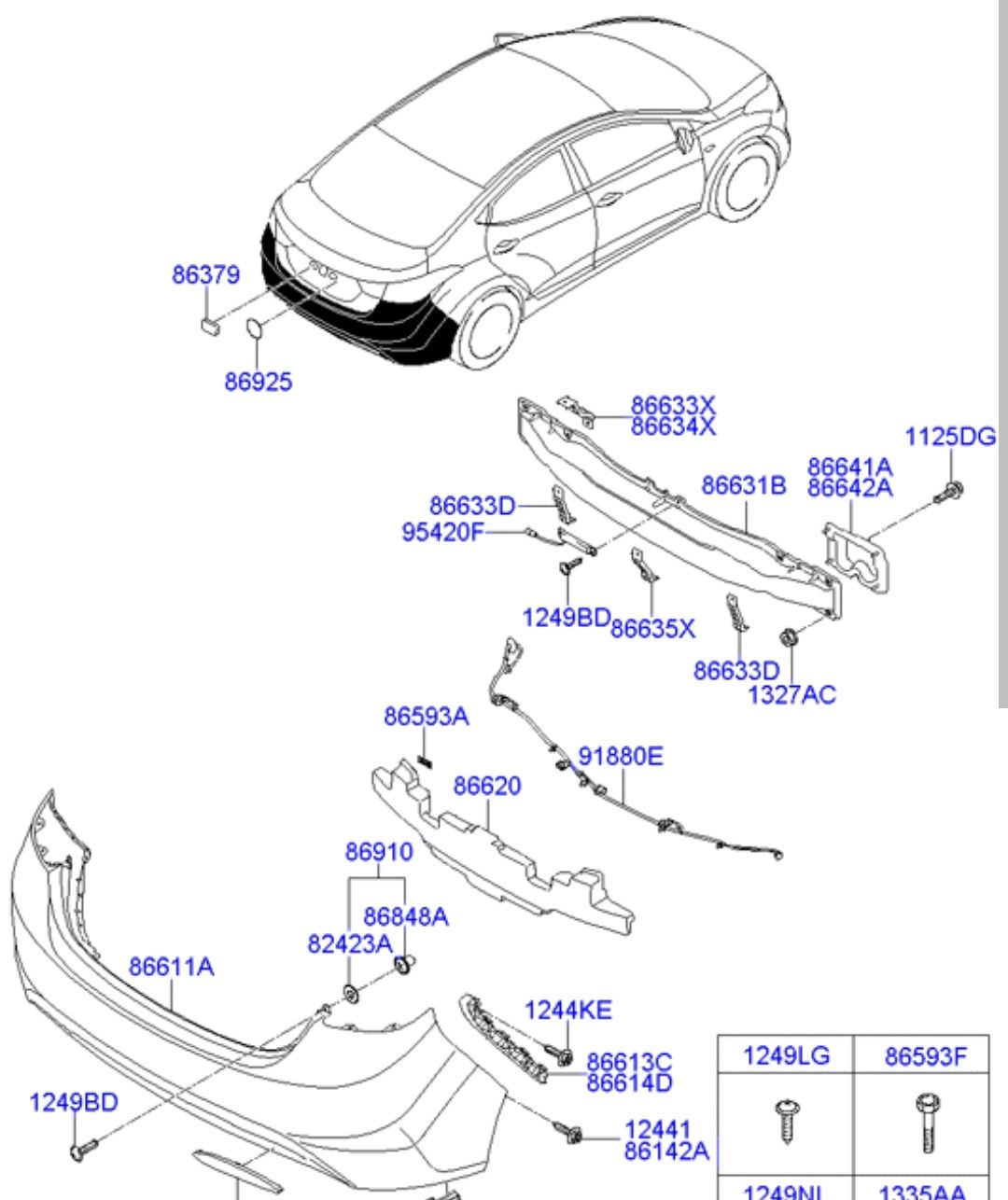 Hyundai Elantra bamper