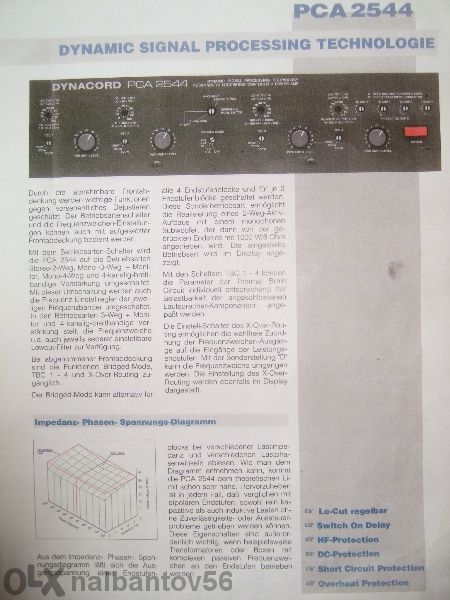 Стъпало  DYNACORD - PCA2544 ,4 канала