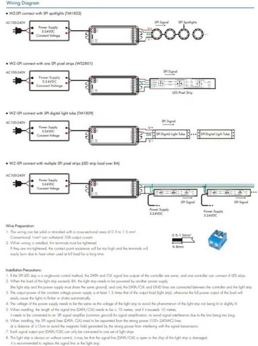 Контроллер SPI RGB ленты(ZigBee) Tuya