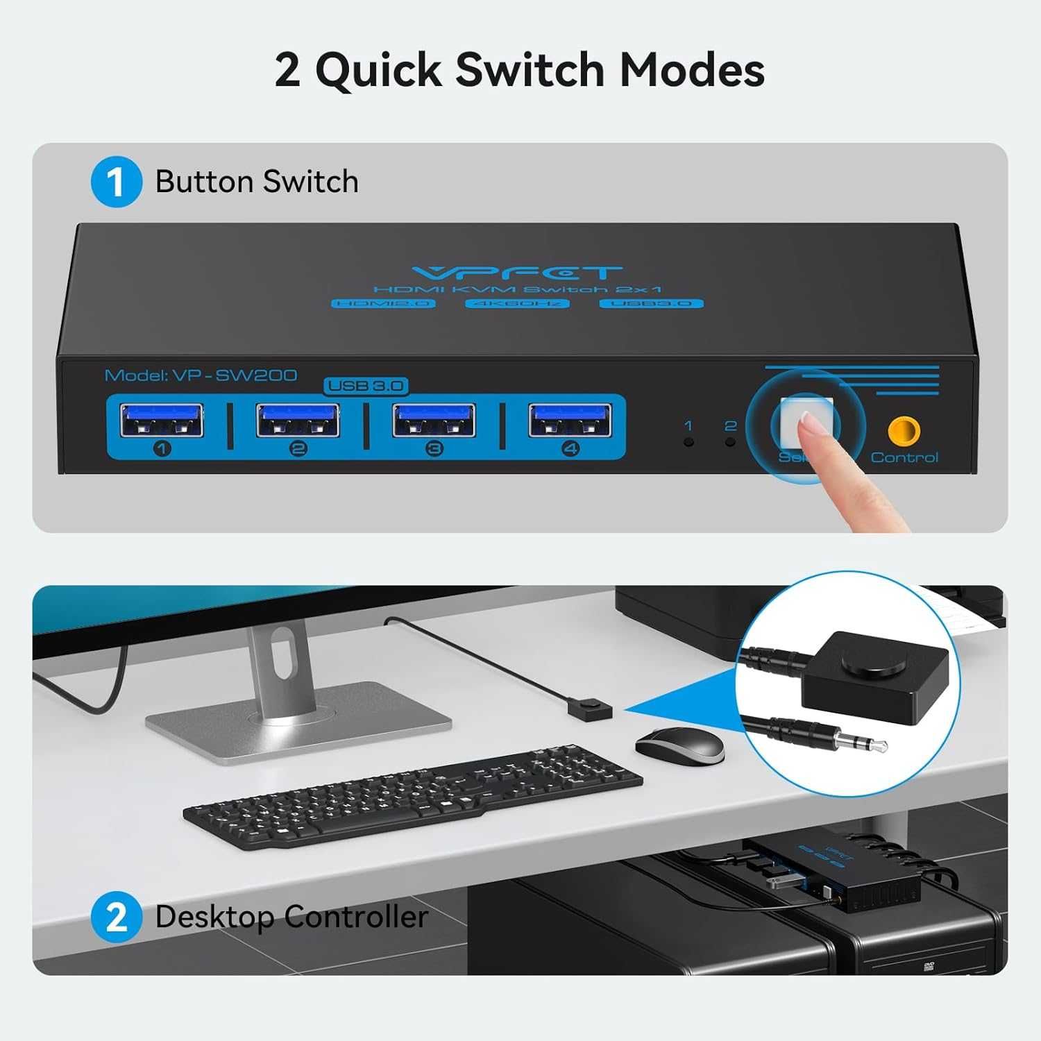 НОВ! HDMI KVM превключвател за 2 компютъра към 1 монитор