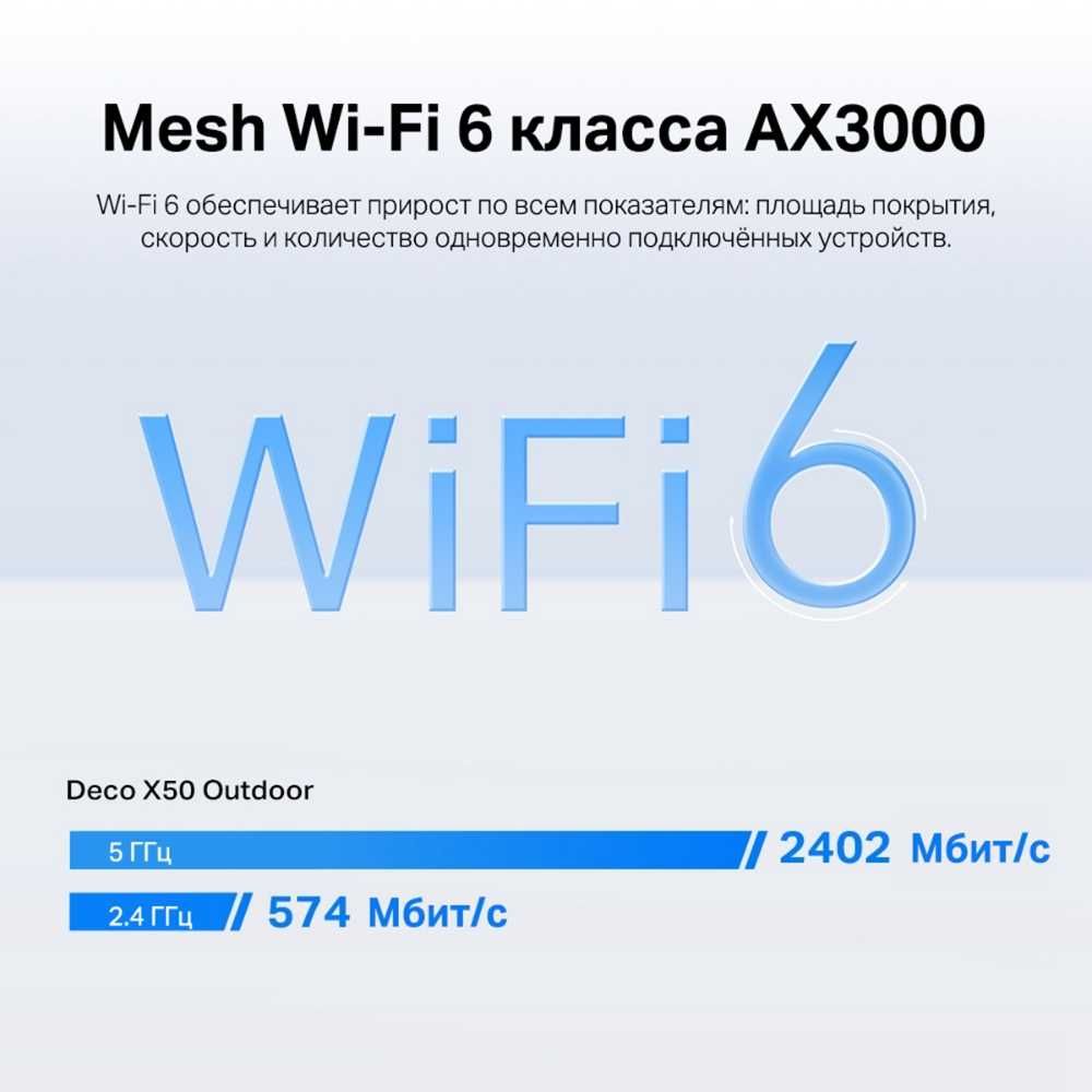 Роутер (Router) TP-Link DecoX50 OUTDOOR (1-pack)/AX3000 Mesh Wi-Fi 6