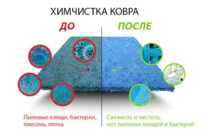 Химчистка ковров, стирка ковров в Ташкенте! Дисконтная карта + СКИДКИ!