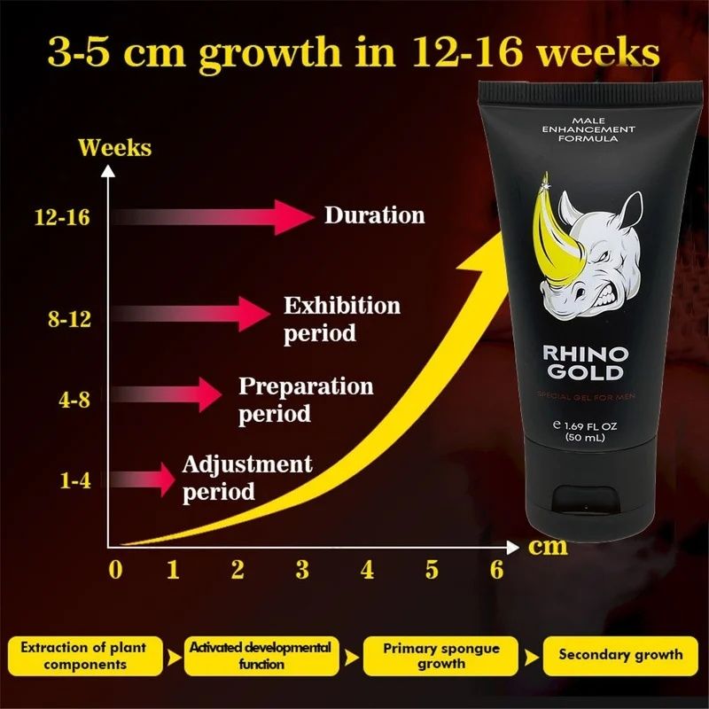 Rhino Gold Gel pentru potenta si marirea penisului. Nou