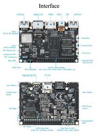 Mini PC TV Box Khadas VIM2 Octa Core RAM 3GB DDR4 ROM 32GB eMMC