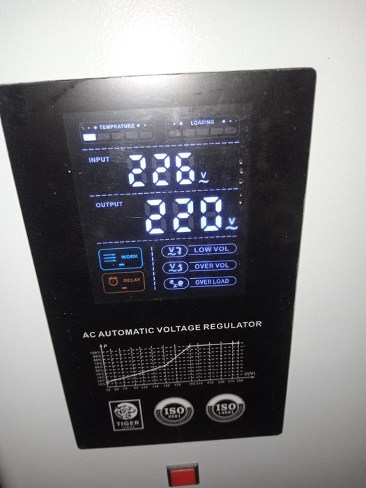 Стабилизатор Янги