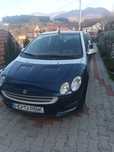 Smart forfour  cu panoramă