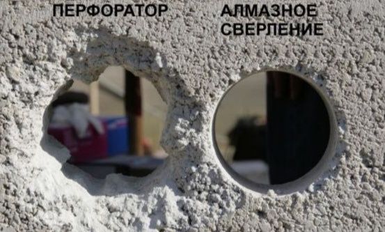 Битон кесиш тешиш хизмати. Алмазный резка.