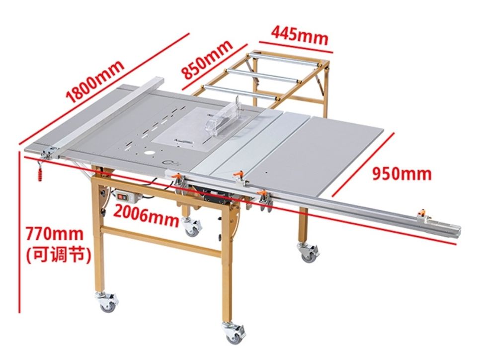 Форматно - раскроечный станок / распиловочный мебельный станок