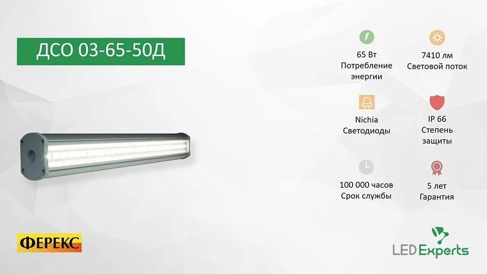 Светильник светодиодный Fereks ip 66