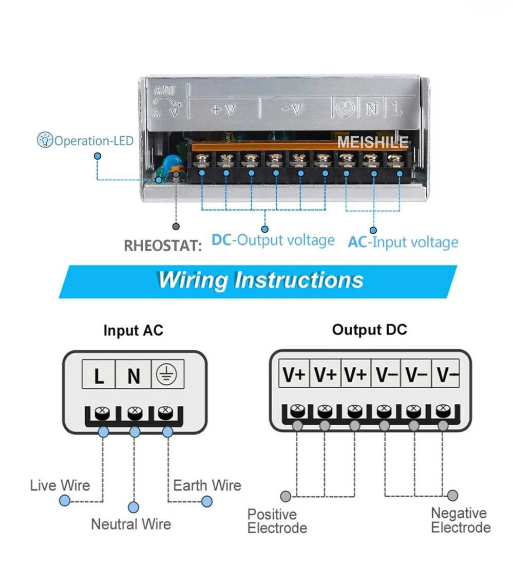 Sursa 220 - DC 12V 50A 600W
