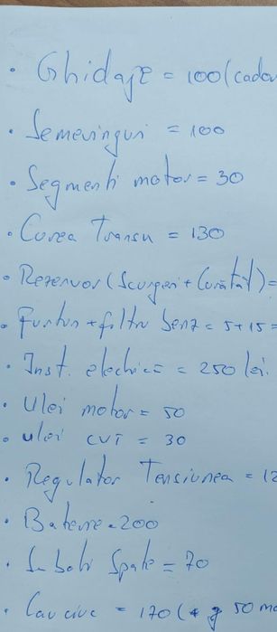 Vand scuter 50 fara permis