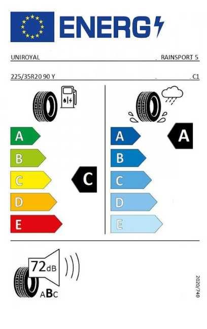 225 35 20 Anvelope Vara Noi Uniroyal Rainsport 5