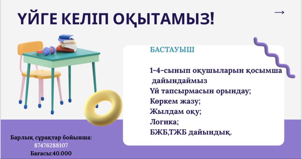 Репетитор 1-4 клас