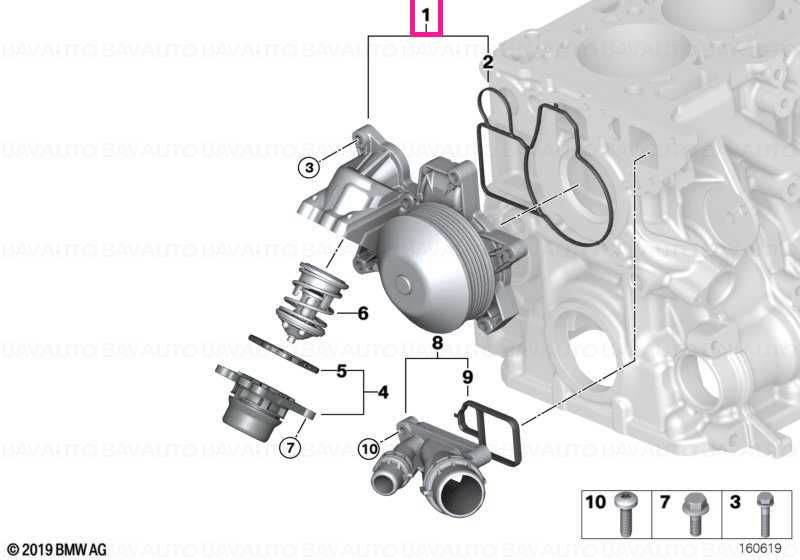 Pompa apa Hepu Bmw e60,e61,e90,e92,e93,e83,e84,oe 11517807311