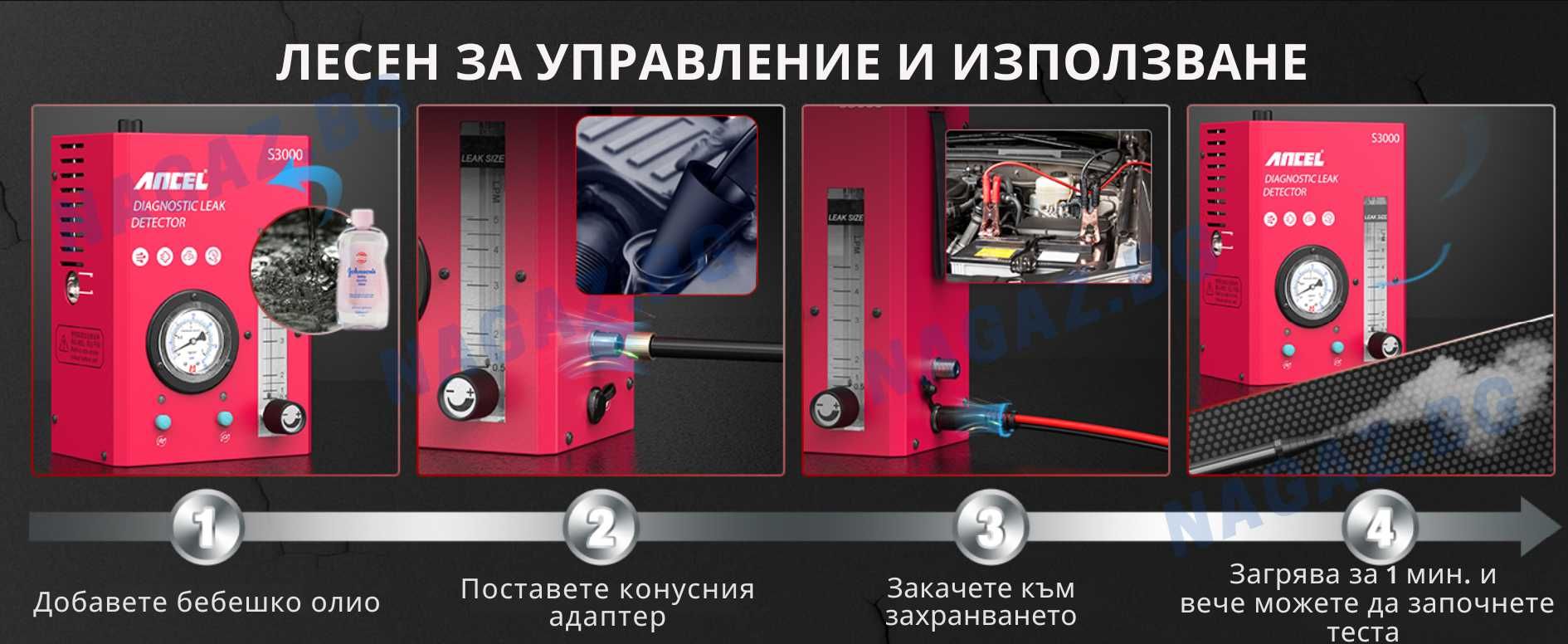 Пушек Машина /Димогенератор ANCEL S3000 /Диагностика с пушек/АвтоТест