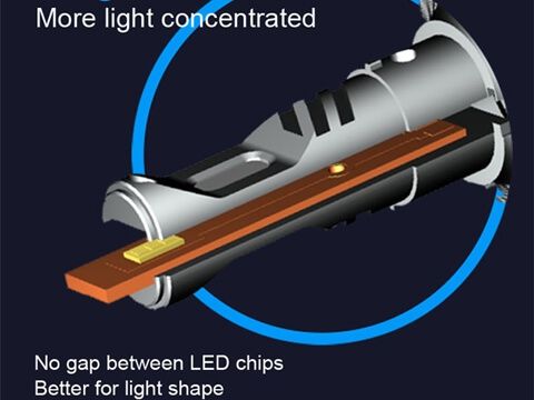 Set de 2 becuri led Cree K9 H1 H7 H4 H8 H9 H11 HB3 HB4 HIR2 30W CANBUS