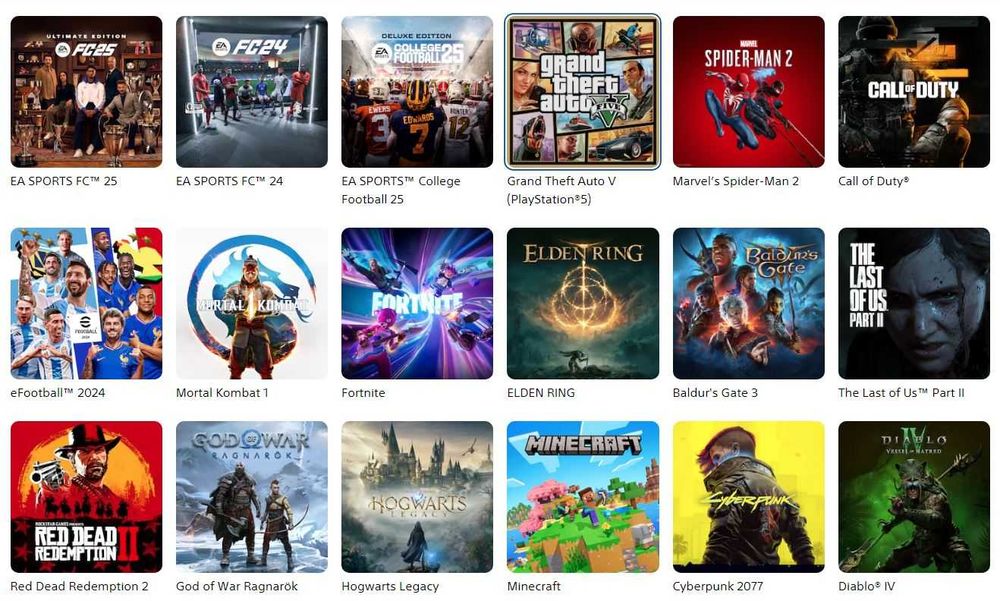 Установка игр на приставки Sony PlayStation