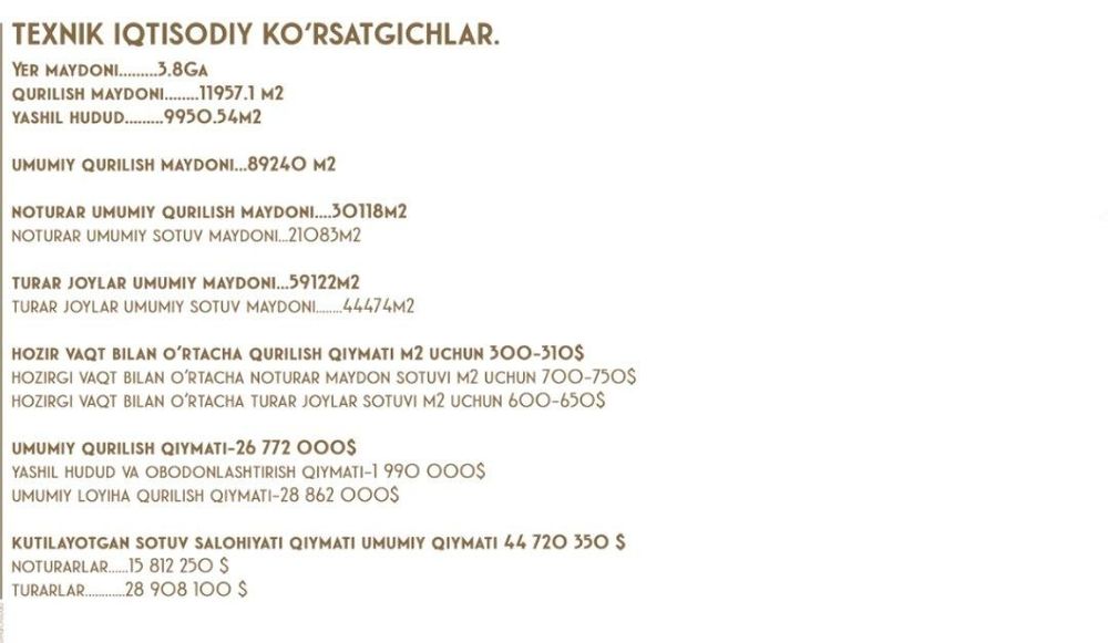 Срочно продаётся земельный участок