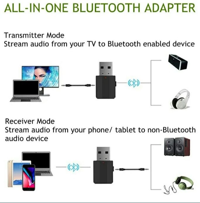 USB блютуз аудио адаптер AUX