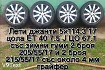 Гуми и джанти за Ауди, Волцваген,Форд, Ситроен, Пежо, Хюндай,Волво,Киа