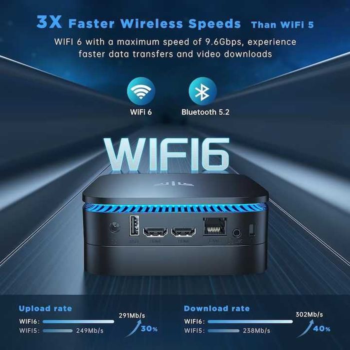 Mini PC Windows 11, NiPoGi®, 16Go RAM+1TB SSD Intel Alder Lake N100